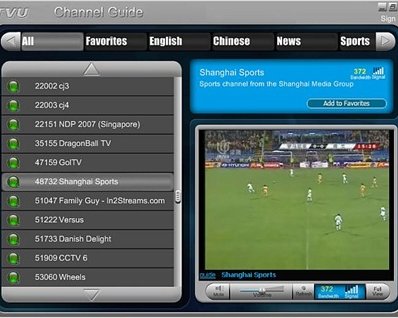TVUPlayer -- программа для просмотра бесплатных Интернет-телеканалов