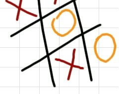 Multipad - отличная программа для работы с заметками в Windows Mobile