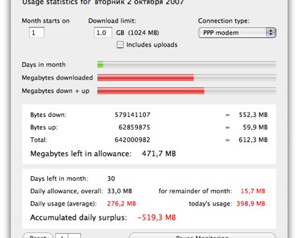 Учёт трафика в Mac OS X