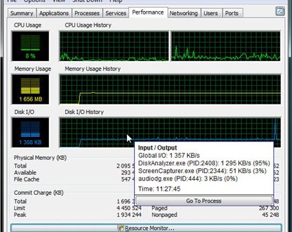 Free Extended Task Manager -- альтернативный контролер задач
