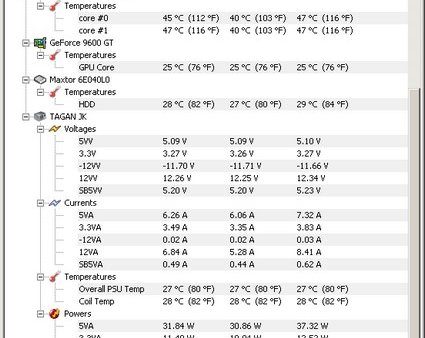 HWMonitor 1.09 -- градусник для компьютера